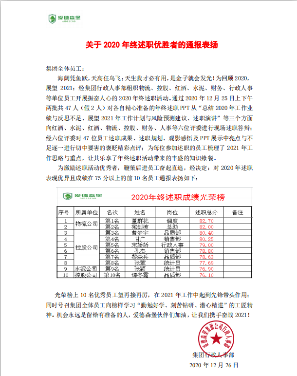 P(gun)2020K(yu)ߵͨ(bo)P(yng)